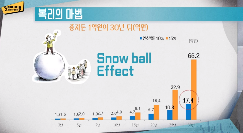 /한국방송통신대학교