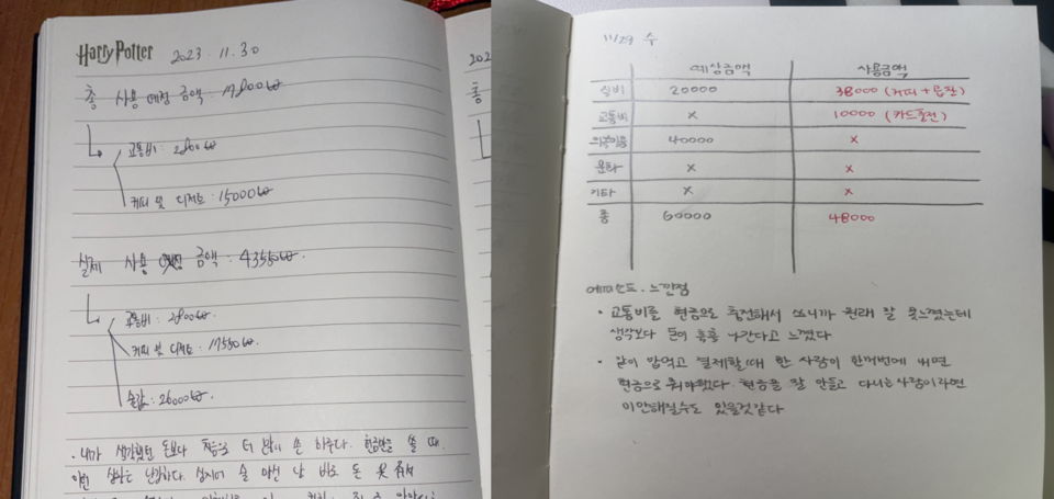 차례로 현금 챌린지를 하는 동안 신성혁 씨, 김소현 씨가 사용한 수첩이다.  /정채린