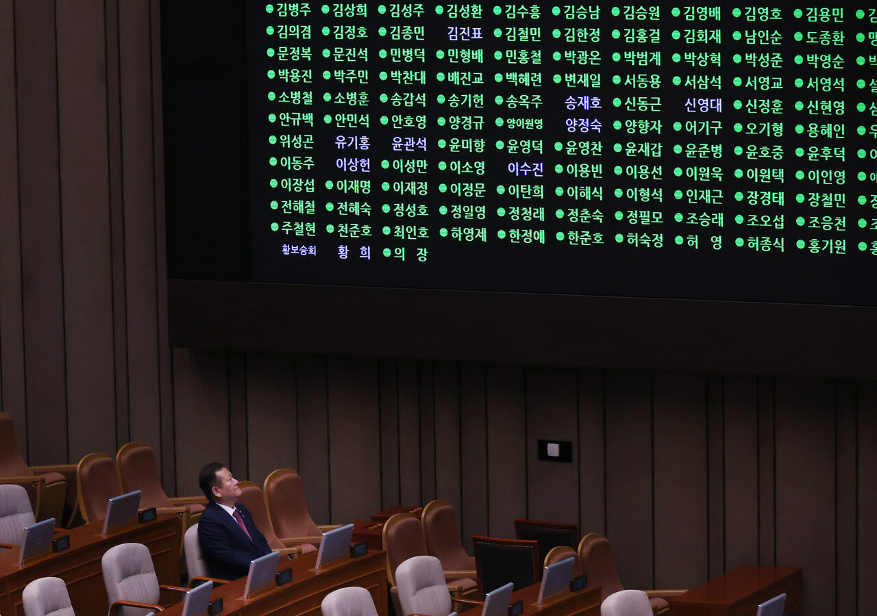 이상민 행정안전부 장관이 2일 국회에서 열린 본회의에서 '이태원 참사 진상규명 특별법' 표결 상황이 나타난 전광판을 바라보고 있다.