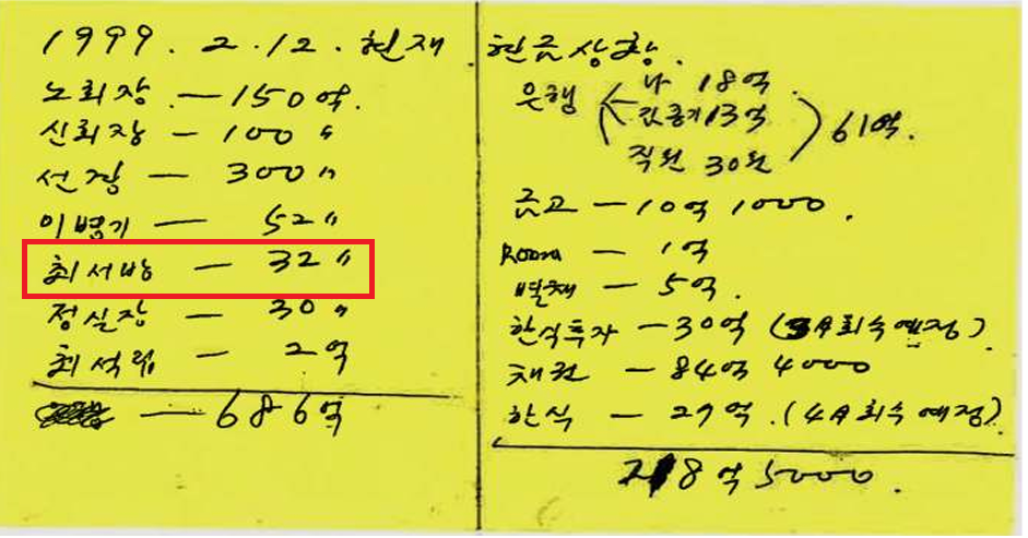 최태원-노소영 이혼 항소심 재판에서 증거로 제출된 김옥숙 여사의 메모. /제보자