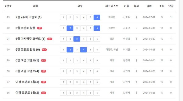 여경 코멘토 게시판 /여성경제신문 홈페이지 캡처