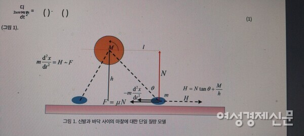 댄스스포츠에 관한 그의 공학적 분석 논문은 세계적으로도 중요한 자료로 띄워줄 만하다. /사진 제공=시오야