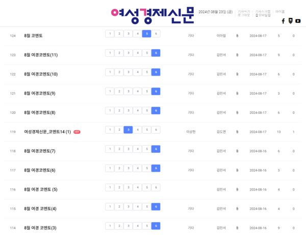 8월 12~18일 자 여경 코멘토 활동 리스트 /여성경제신문 홈페이지 캡처