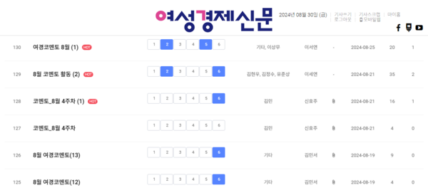 8월 4주 차 여경 코멘토 활동 리스트 /여성경제신문 홈페이지 캡처