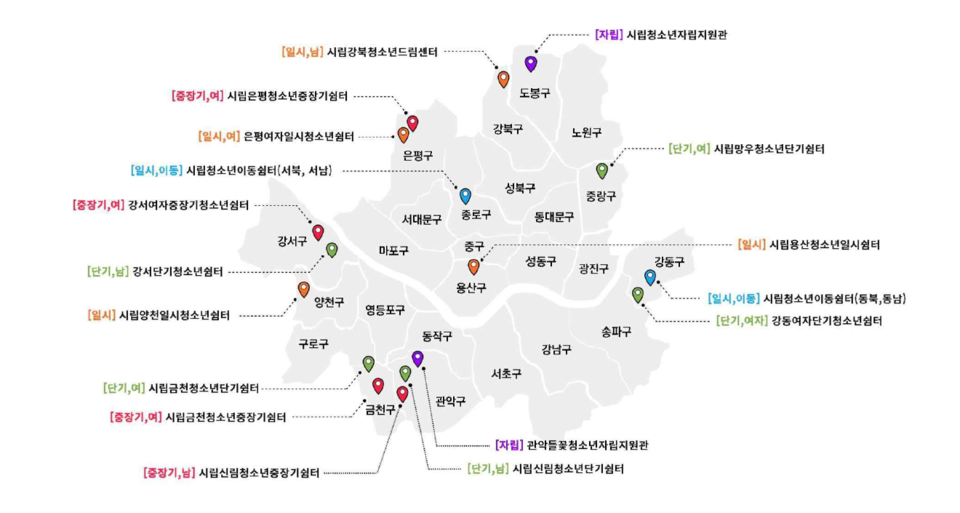청소년쉼터 현황 /서울시