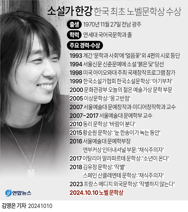 2024년 노벨 문학상 수상자 한강 프로필 /연합뉴스