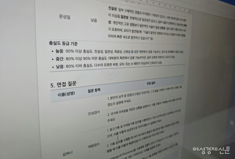 AI 기반 업무 효율 플랫폼 '아마란스(Amaranth)10'이 적합성 평가·면접 질문 생성·자기소개서 AI 사용 여부 등을 마친 모습 /천보영 기자