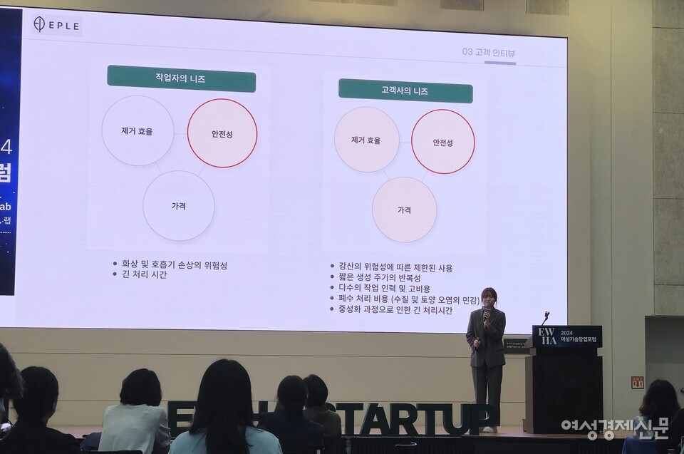 황수진 이플(EPLE) 대표는 "기존의 설루션이 해결하지 못한 '고객의 Pain Point'는 무엇인지 파악했다. 기술을 시장에 맞게 피봇(pivot)해 나갔다"고 말했다. /천보영 기자
