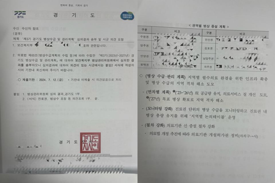 여성경제신문이 입수한 자료에 따르면 경기도청은 지난 7월 8일 복지부 병상관리위원회 심의 결과에 따라 안양권에 '권역별 병상 증설 계획'을 수립했다. /제보자