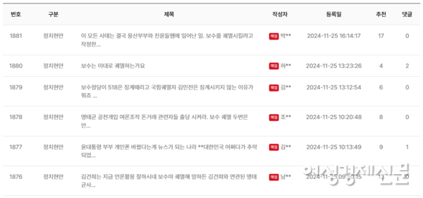 25일 국민의힘 당원 게시판에서 친윤, 친한 당원이 제목에 '궤멸'을 언급하는 등 거세게 비판하고 있다. /여성경제신문 DB