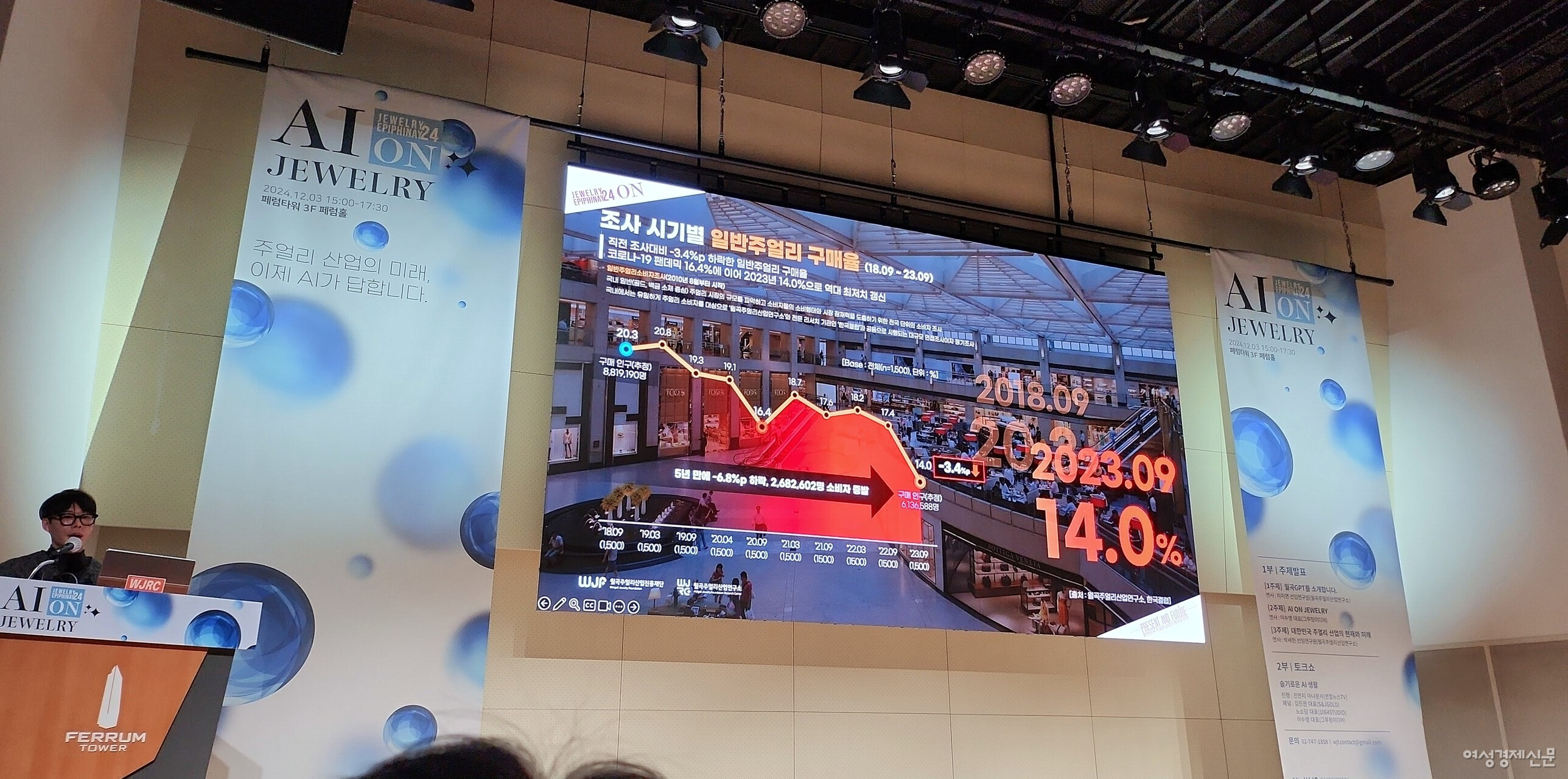 박세헌 월곡연구소 선임연구원이 ‘대한민국 주얼리 산업의 현재와 미래’를 주제로 발표하고 있다. /류빈 기자