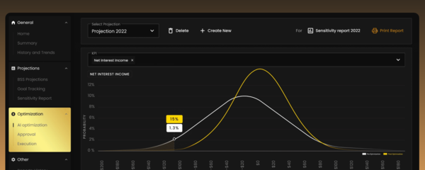 델파이의 AI 기술은 은행과 기업의 대차대조표를 실시간으로 분석해 리스크를 예측하고 최적의 헤징 전략을 제안한다. /Delfi 공식 사이트 캡처
