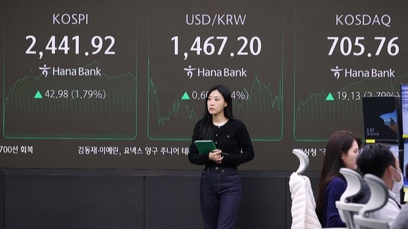 3일 오후 서울 중구 하나은행 본점 딜링룸 현황판에 코스피 지수 등이 표시되고 있다. 이날 코스피 지수는 42.98포인트(1.79%) 오른 2441.92에, 코스닥 지수는 전장보다 19.13포인트(2.79%) 오른 705.76으로 장을 마쳤다. /연합뉴스
