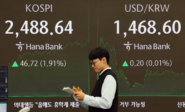 코스피가 6일 이틀 연속 상승해 2480대로 올라섰다. 이날 코스피 지수는 전장보다 46.72포인트(1.91%) 오른 2488.64에 거래를 마쳤다. 이날 오후 서울 중구 하나은행 본점 딜링룸 현황판에 코스피 지수 등이 표시되고 있다. /연합뉴스