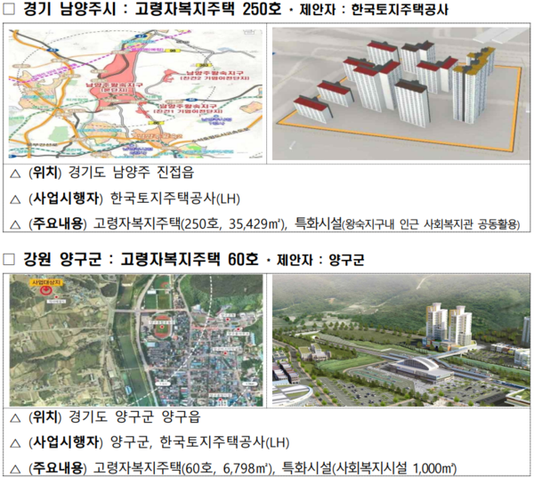 특화 공공임대주택 선정지구 /국토교통부