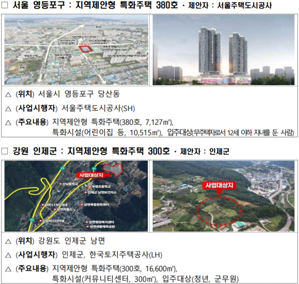 특화 공공임대주택 선정지구 /국토교통부