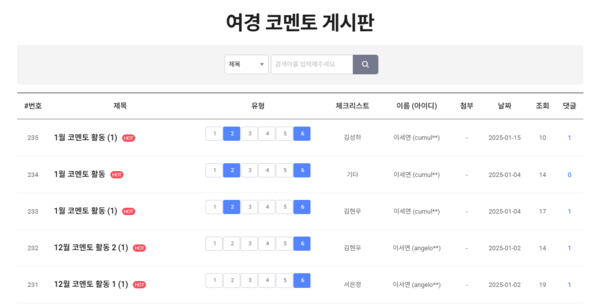 여경 코멘토 게시판 /여성경제신문 홈페이지 캡처