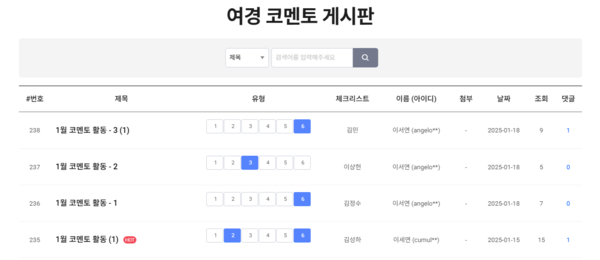 '여경 코멘토' 1월 셋째 주 활동 내역 /여성경제신문 홈페이지 캡처