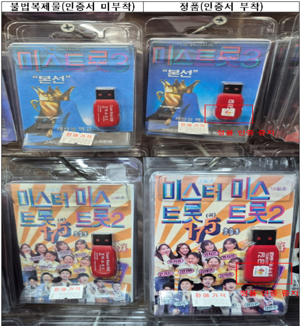 불법복제물(좌측)과 정품(우측) 비교 사진 /한국저작권보호원