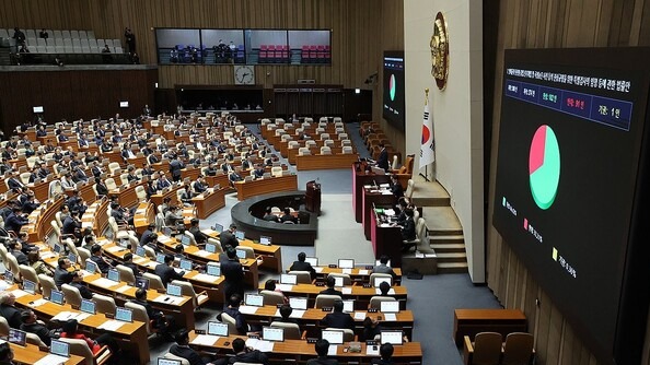 27일 국회 본회의에서 명태균과 관련한 불법 선거개입 및 국정농단 사건 등의 진상규명을 위한 특별검사의 임명 등에 관한 법률안이 통과되고 있다. /연합뉴스