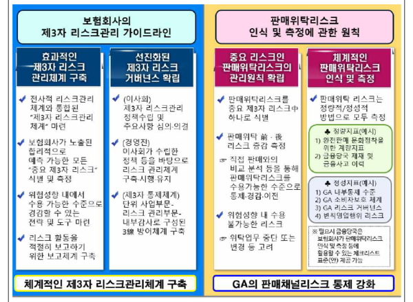/금융감독원