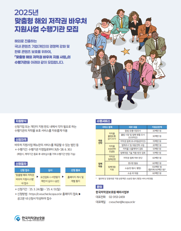 2025년‘맞춤형 해외 저작권 바우처 지원사업’ 수행기관 모집 포스터 /한국저작권보호원