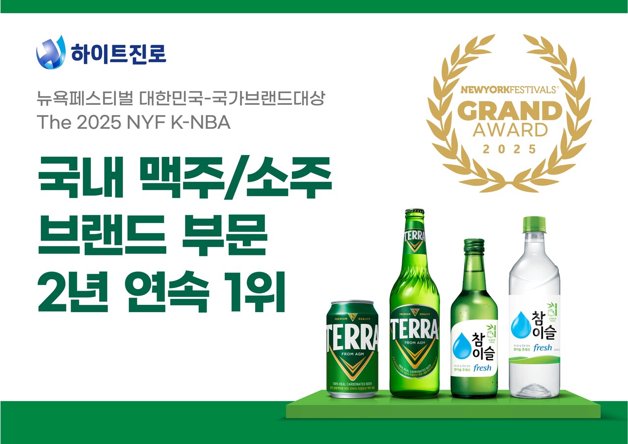 하이트진로 ‘테라·참이슬’, 2025 뉴욕페스티벌 대한민국 국가브랜드 대상 2년 연속 1위 수상 /하이트진로