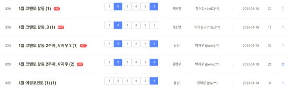 여경 코멘토 4월 셋째 주 활동 내역 /여성경제신문 홈페이지 캡처