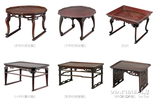 형태도 이름도 다양한 소반들 /한눈에 보는 소반, 한국공예. 디자인문화진흥원, 2018