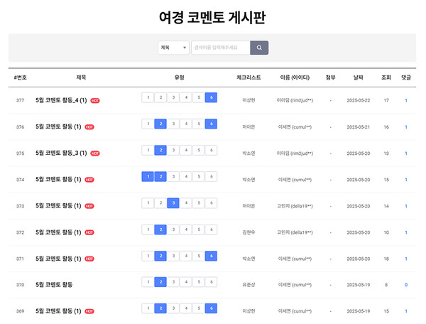 여경 코멘토 5월 넷째 주 활동 내역 /여성경제신문 홈페이지 캡처