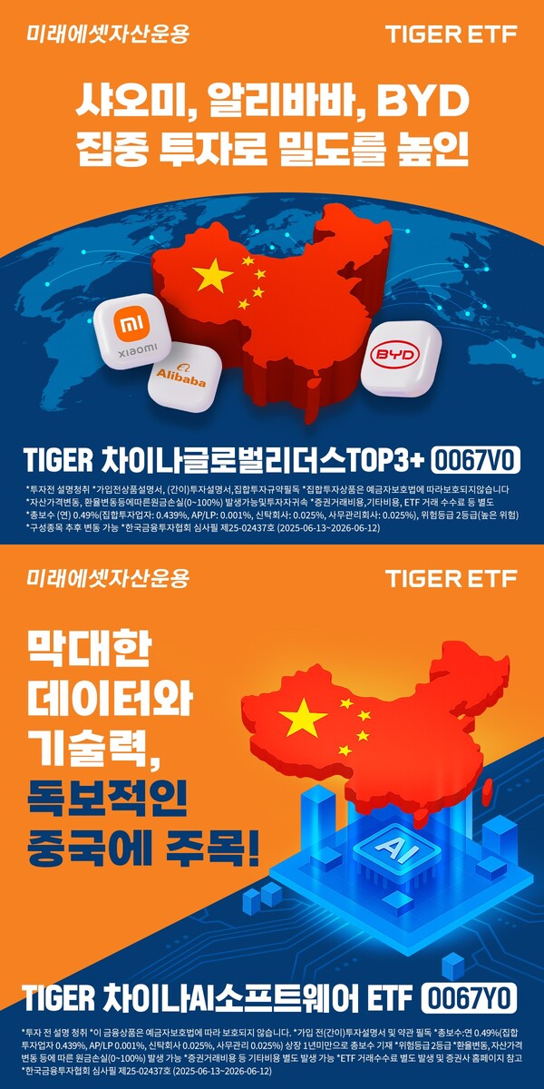 미래에셋자산운용이 'TIGER 차이나 ETF' 2종을 신규 상장한다. /미래에셋자산운용
