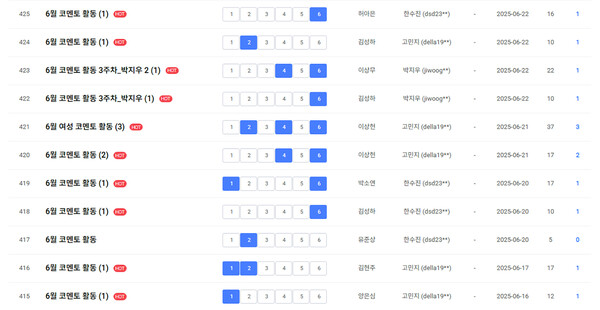 6월 셋째 주 여경 코멘토 활동 게시판 /여성경제신문 홈페이지 캡처