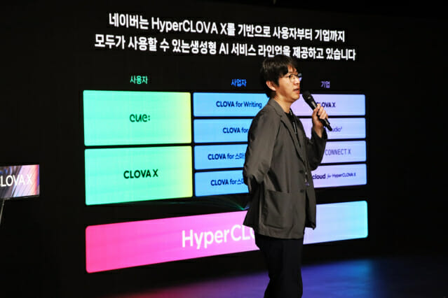 하이퍼클로바X 레퍼런스 세미나에서 발표 중인 하정우 AI수석비서관 /네이버 클라우드