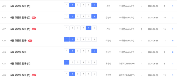 여경 코멘토 활동 내역 /여성경제신문 홈페이지 캡처