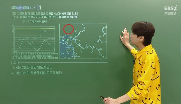 EBS 한국지리 강사가 빨간색 동그라미 표시된 부분에 있어야 할 예성강이 없는 교재로 온라인 강의를 하고 있다. /ebsi 캡쳐