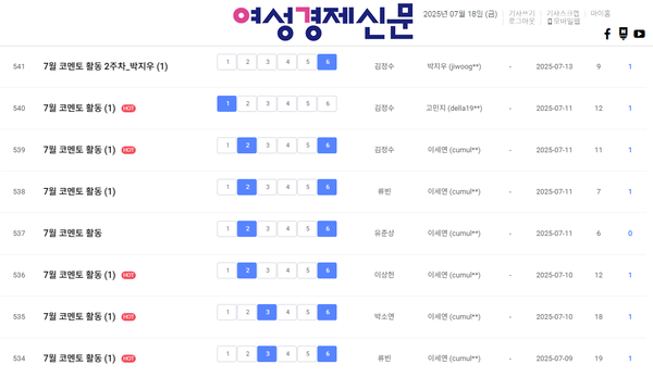 여경 코멘토 게시판 7월 둘째 주 활동 내역 /여성경제신문 홈페이지 캡처