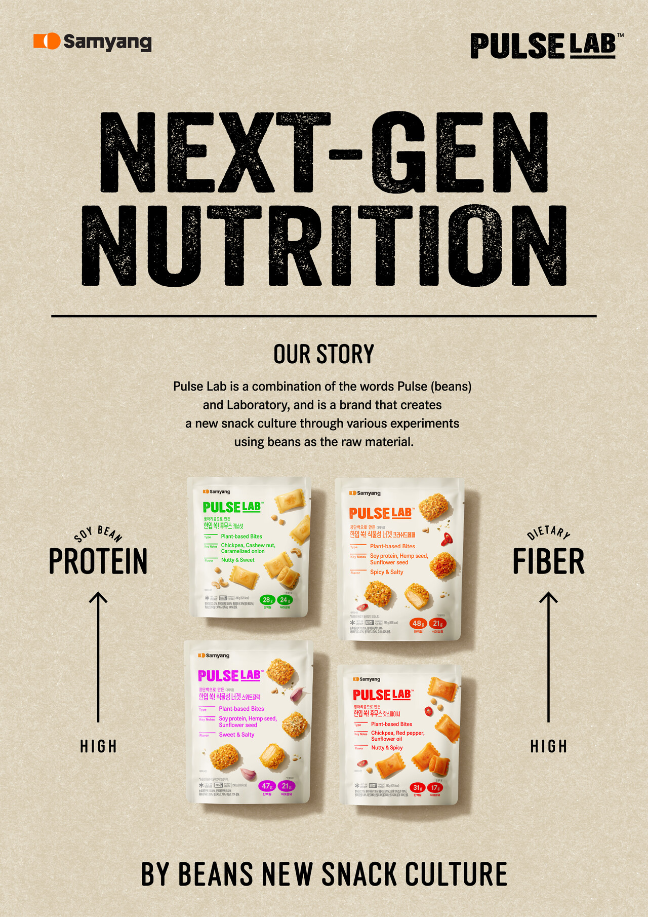 삼양식품 잭앤펄스가 '펄스랩(Pulse Lab)'으로 새롭게 선보인다. /삼양식품