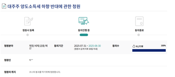3일 '양도세 기준 10억원 하향 반대' 청원이 오후 1시 기준 9만명이 넘어섰다. /국회 전자청원 홈페이지 캡처