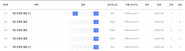 여경 코멘토 7월 마지막 주 활동 내역 /여성경제신문 홈페이지 캡처