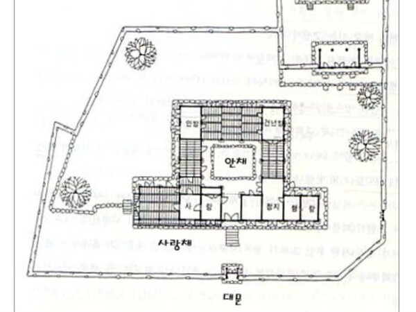 양동마을 관가정 배치 및 평면도, 건물이 집터 가운데 배치되고 각각의 내부 공간과 외부 공간이 하나의 영역으로 관계 맺기를 하고 있다. /김정관