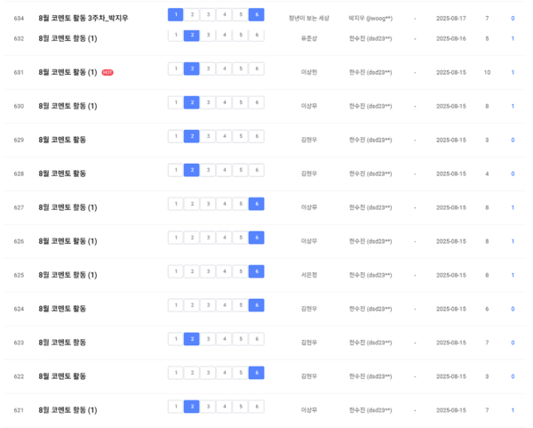 8월 둘째 주 여경 코멘토 활동내역 /여성경제신문 홈페이지 캡처