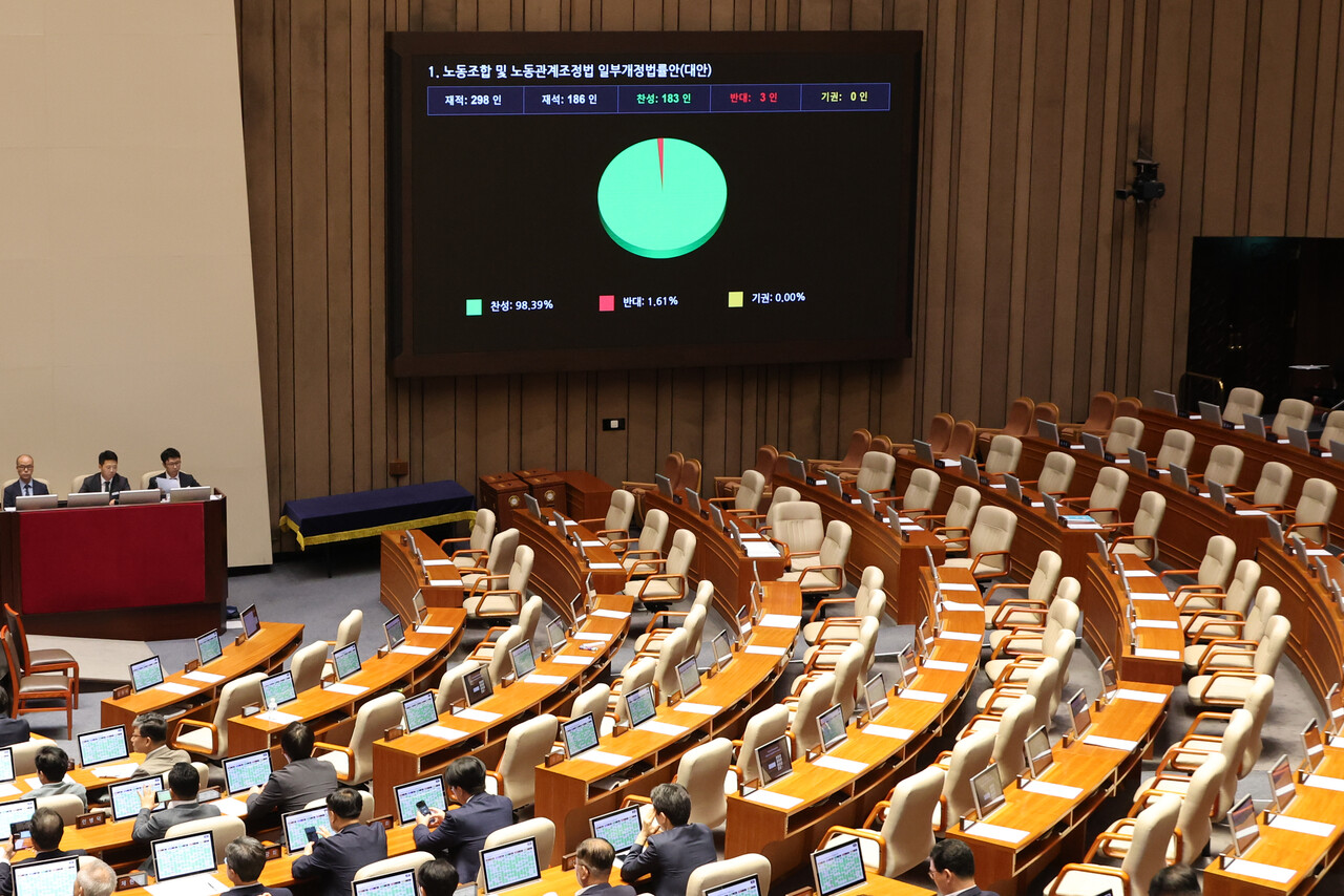 노란봉투법 여당 주도 국회 본회의 통과 /연합뉴스