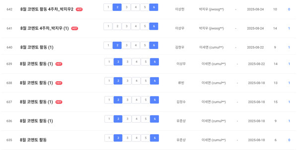 여경 코멘토 8월 셋째 주 활동 내역 /여성경제신문 홈페이지 캡처
