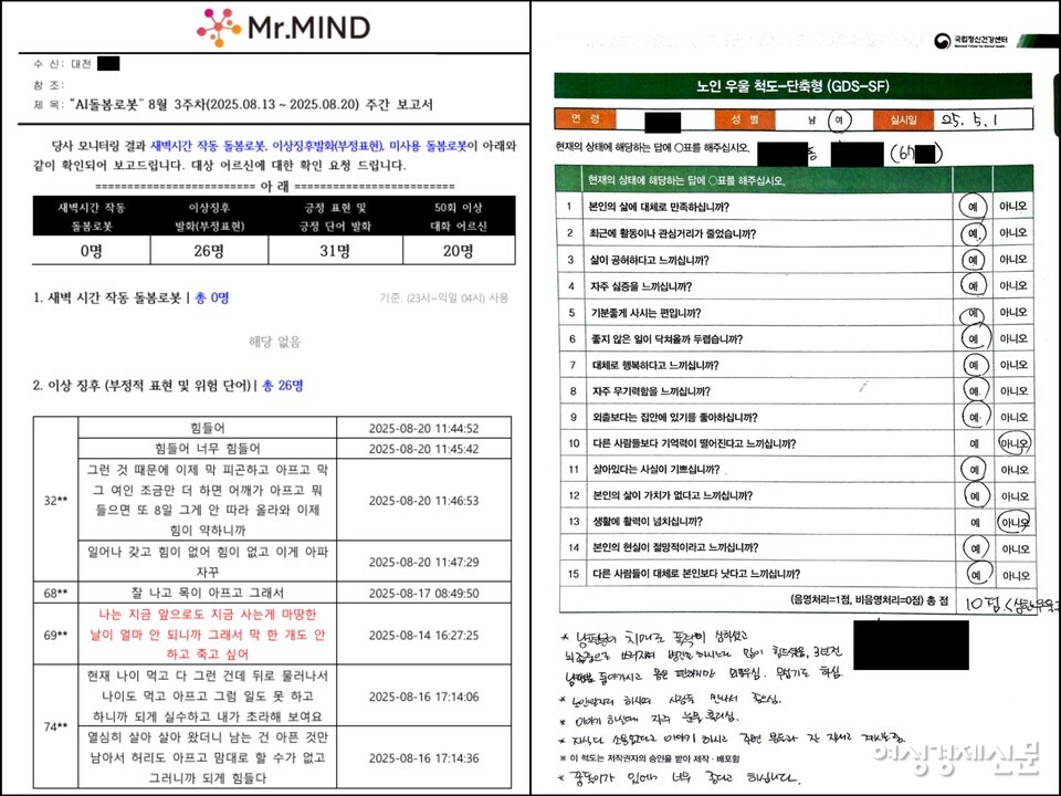 미스터마인드가 어르신 대화 데이터를 분석해 각 주마다 지자체에 제공하는 주간 보고서(왼쪽)와 표준 진단표. 주간 보고서를 토대로 위험군에 속한 어르신은 간이 검사를 실시한다. /미스터마인드