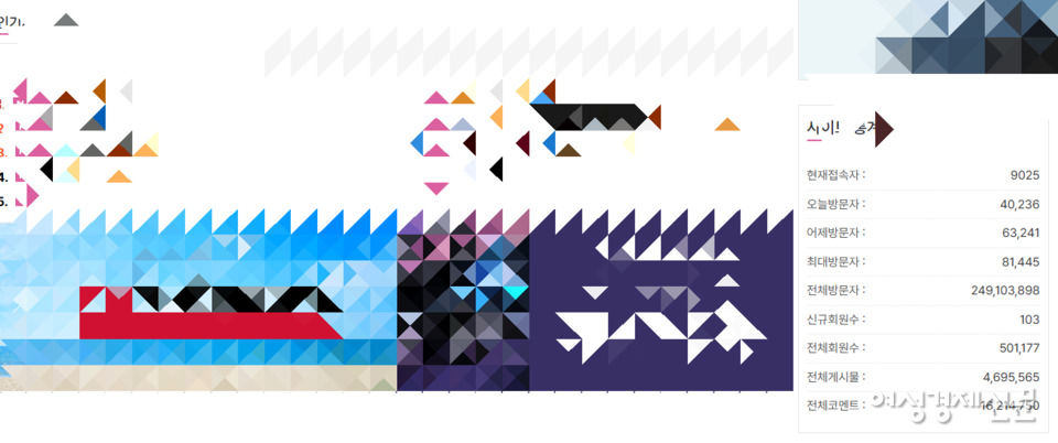 국내 한 동성애 만남 전용 사이트의 사이트 누적 통계. 전체 방문자 수는 2억4000여명에 달한다. /여성경제신문, 동성애 전용 사이트 캡처
