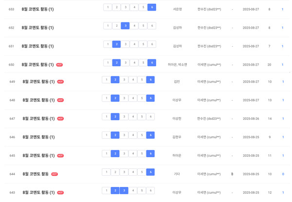 여경 코멘토 8월 넷째 주 활동 내역 /여성경제신문 홈페이지 캡처