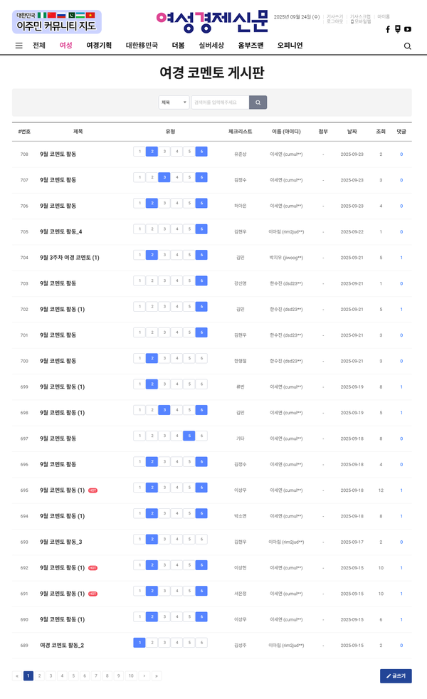 여경 코멘토 9월 셋째 주 활동 게시판 /여성경제신문 홈페이지 캡처