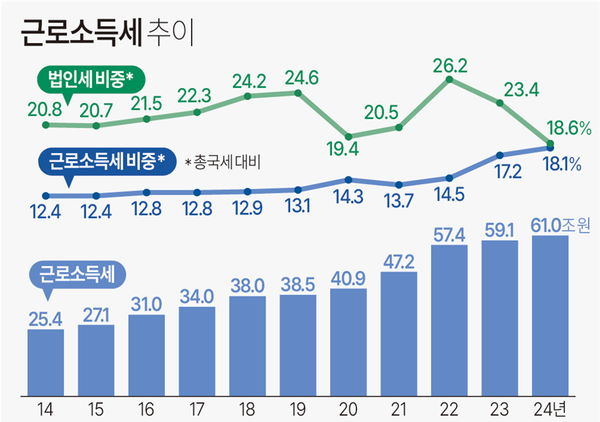 /이인선 의원실