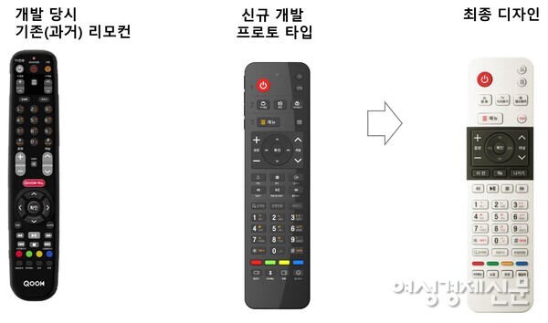 KT 통합 전원 제어 리모컨과 과거 리모컨의 비교 /제보자 제공, 여성경제신문 DB