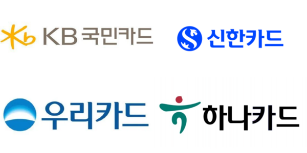 조달 및 대손 비용이 급증하면서 4대 금융지주 소속 카드사(신한, KB국민, 우리, 하나)가 3분기에 두 자릿수 이상의 순이익 급감 '쇼크'를 겪었다. 이에 건전성 관리 강화 및 PLCC와 자동차 금융 확대를 통한 수익 다변화에 집중하고 있다. /각 사